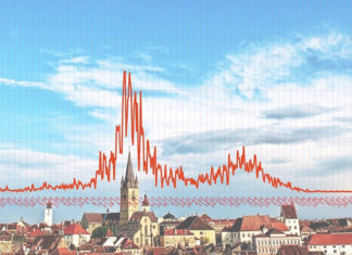 Record negativ în Sibiu de la începutul pandemiei – 603 noi cazuri doar azi